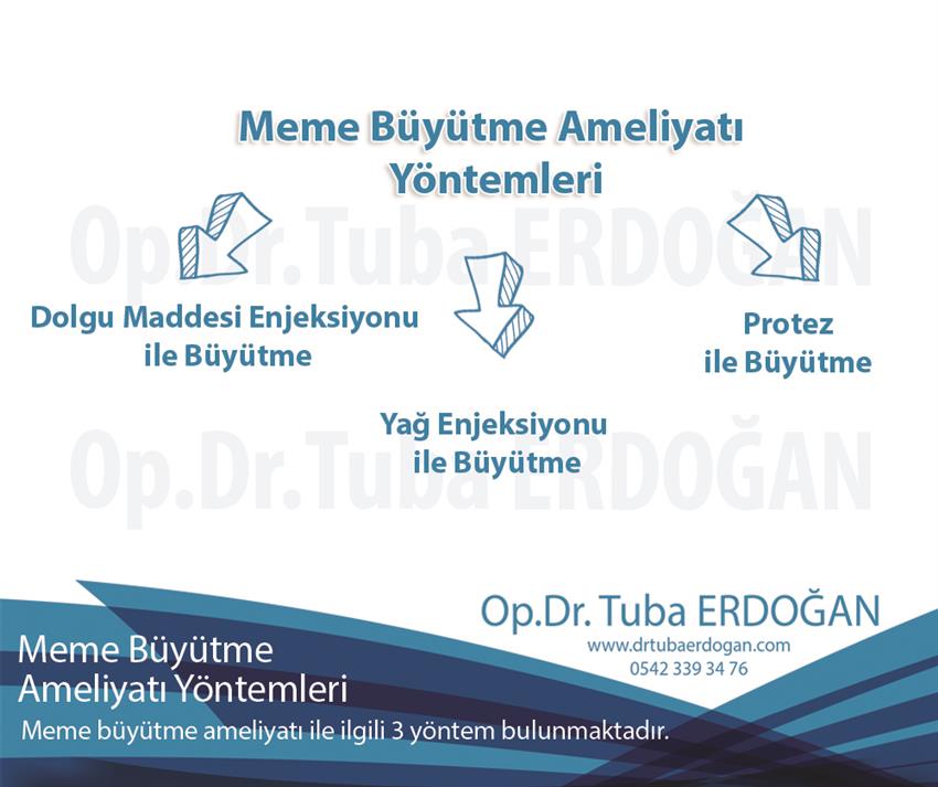 Meme Büyütme Ameliyatı Yöntemleri